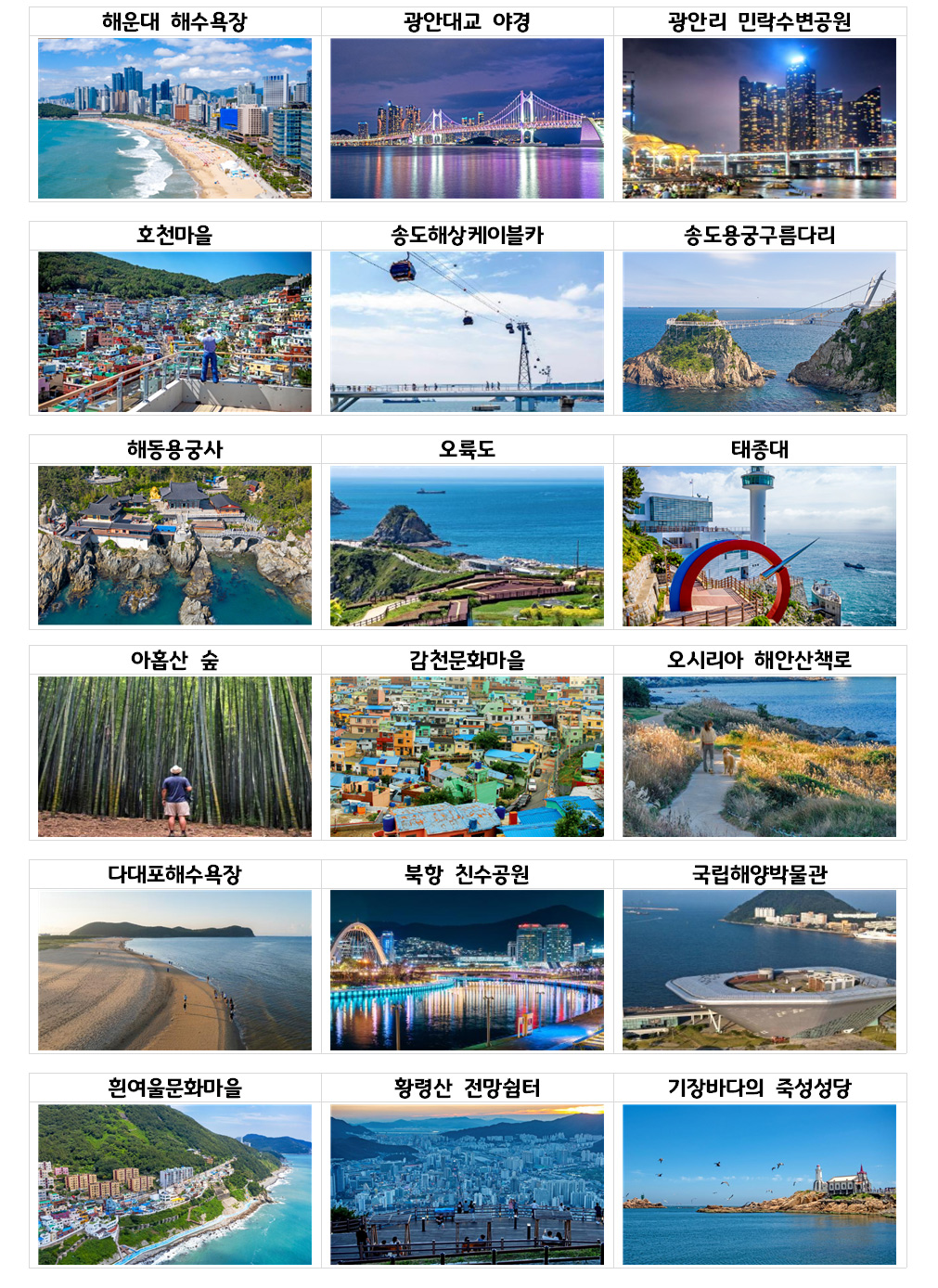 투어